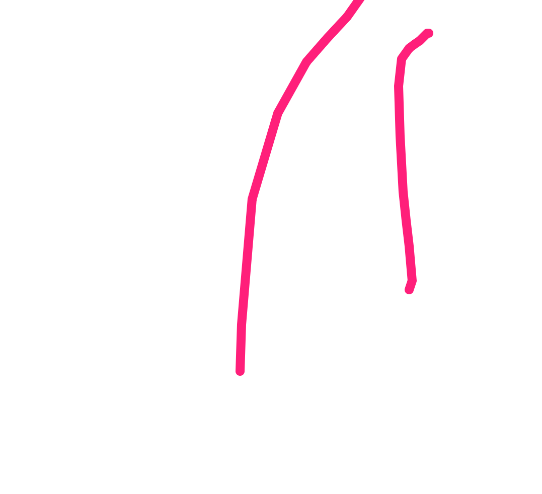 Two Lines Lean and Curve by Haha
