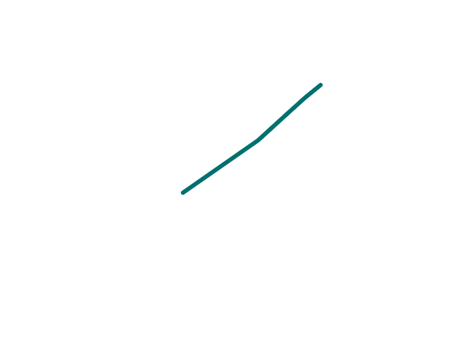 Diagonal Across White by Damaris Osei