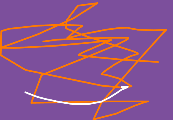 Orange Frequency, Purple Ground by Ahmed Richardson