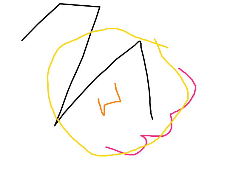 Yellow Loop With Inner Turbulence, a drawing by donka