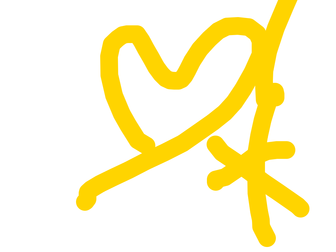 Heart Crossed With Arrow by Shona marie