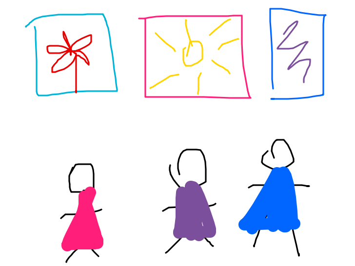 Three Figures Before Paintings by Liv