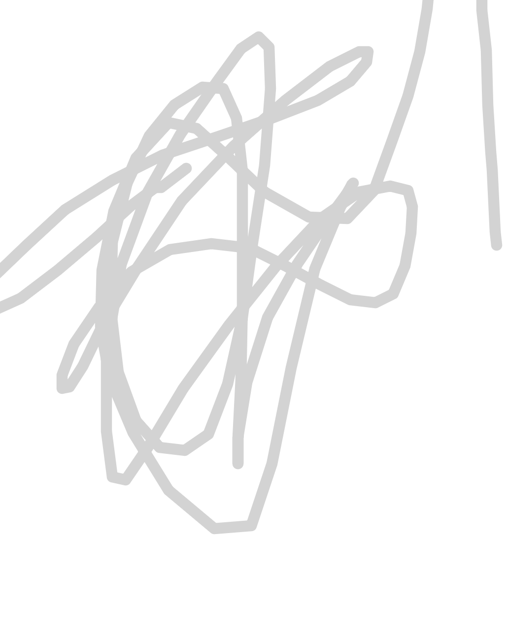 Looping Weight Finds Ground, a drawing by Mira Oduya