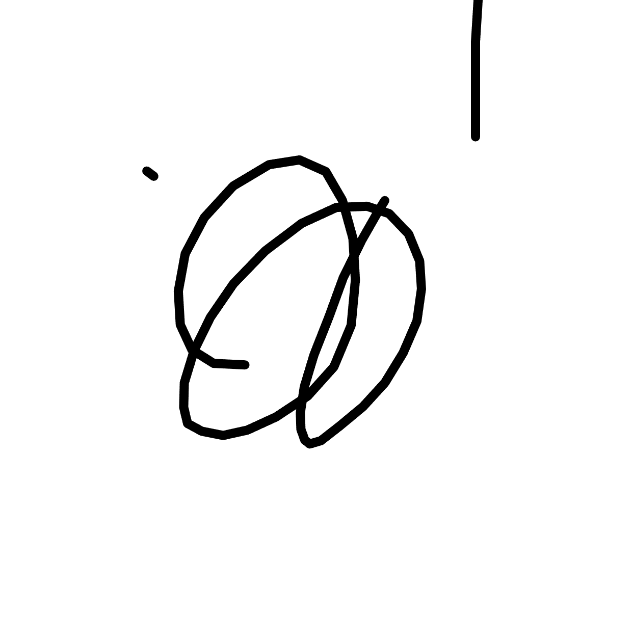 Two Orbits, One Axis by Dela Osei