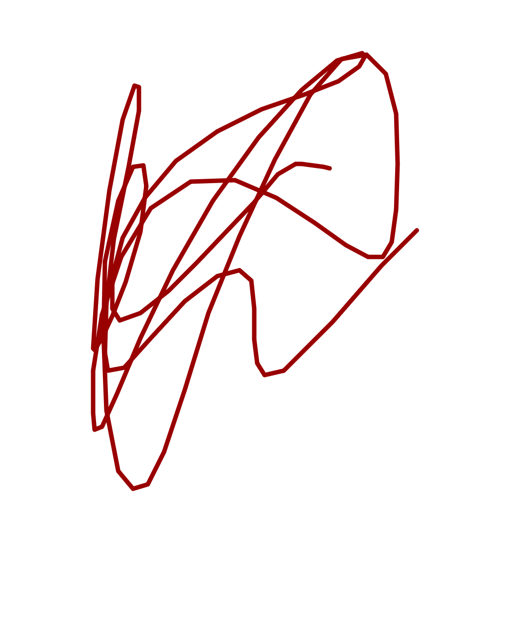 Fracture Lines Converging Outward, a drawing by RohanEstly