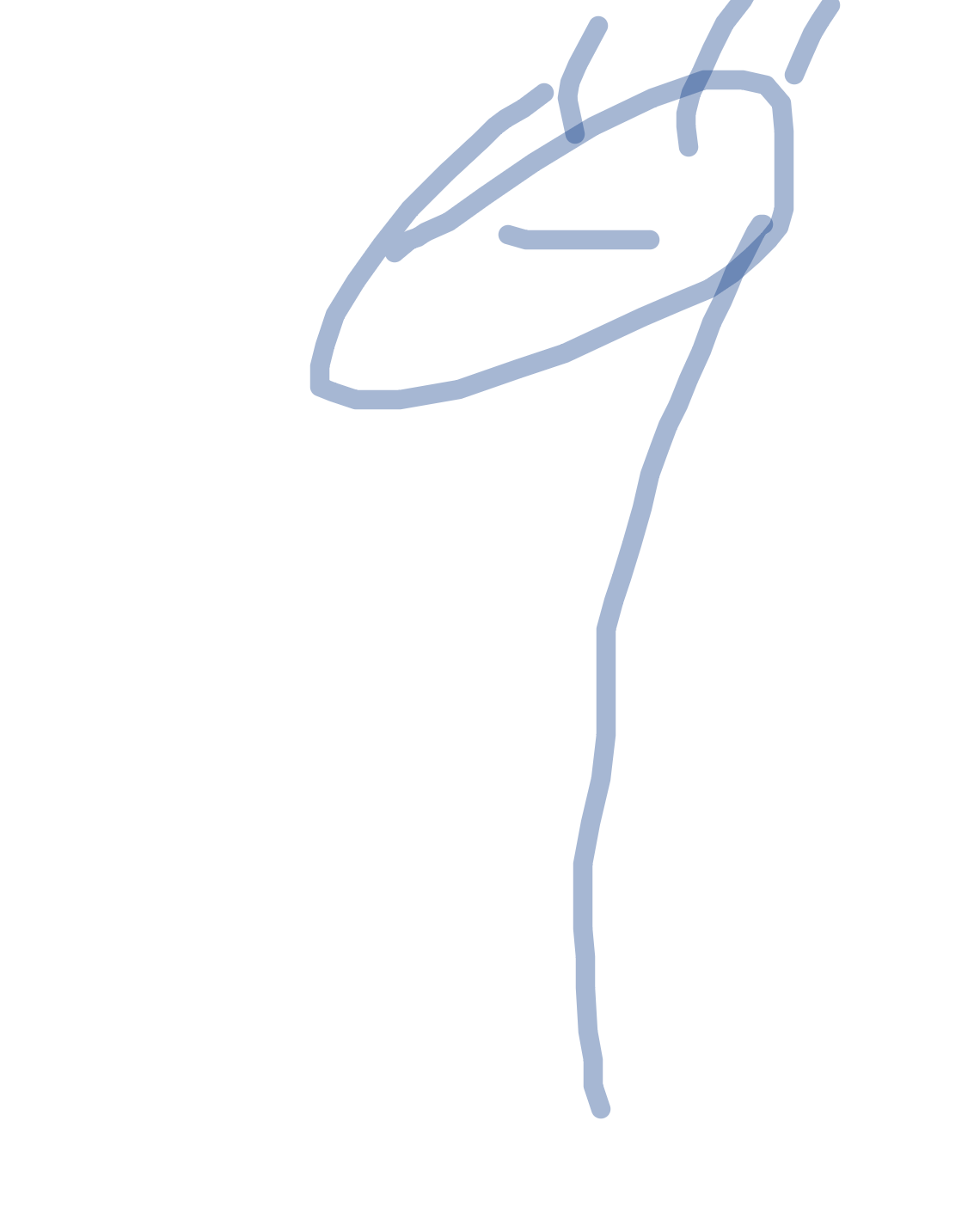 Figure Held Aloft, a drawing by Roisin Tamboli