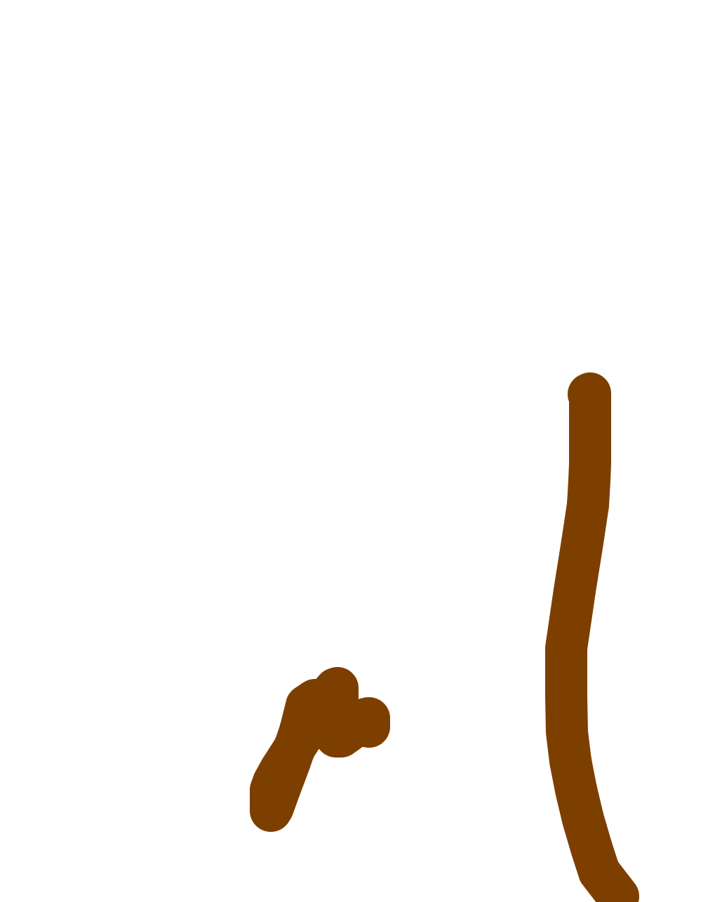 Two Brown Marks, Parted, a drawing by Rj