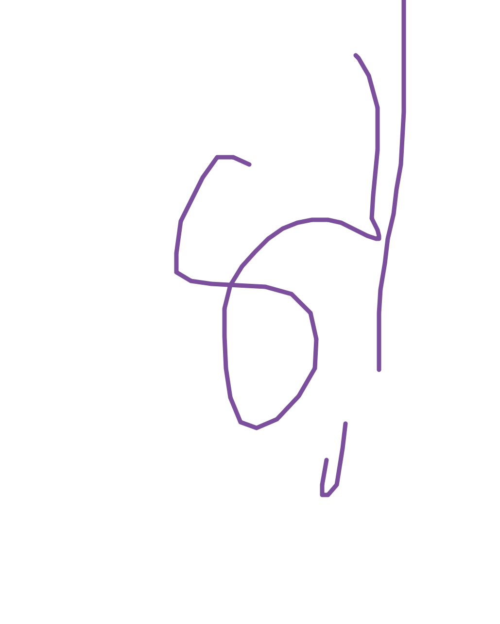 Untitled, a drawing by y
