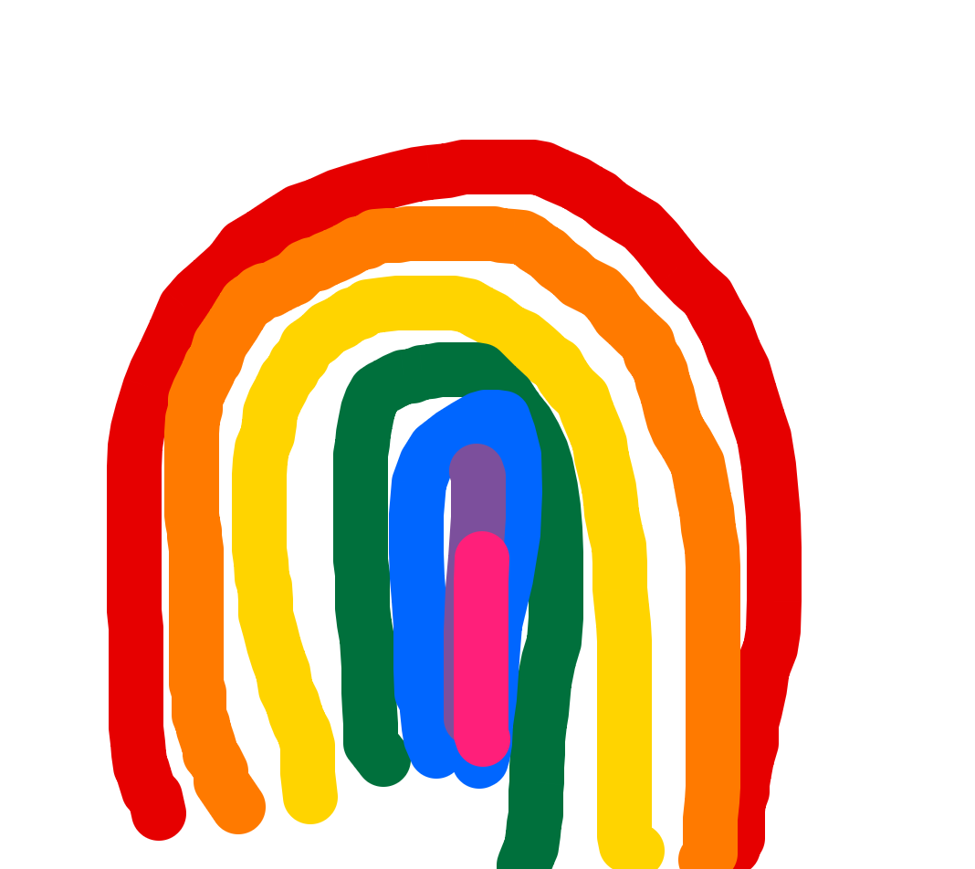Something You Love